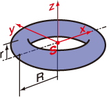円環の図