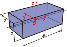 直方体の図