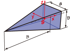 四角錐の図