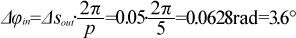 Δφin=Δsout・2π/p=0.05・2π/5=0.0628rad=3.6°