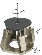 6自由度ステージ